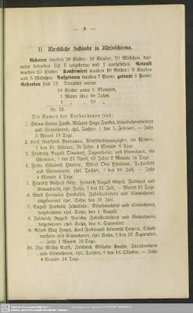 II. Kirchliche Zustände in Kleinschirma