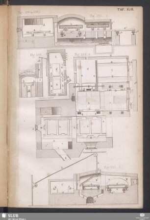 Taf. XLIX (Fig. 235 u. 236)