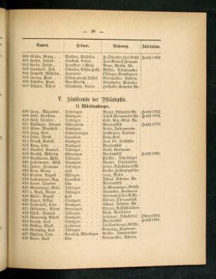29-32, V. Studirende der Philosophie