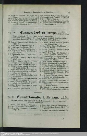 Cunnersdorf mit Rittergut