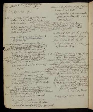 88v - 99r, Notes for bha