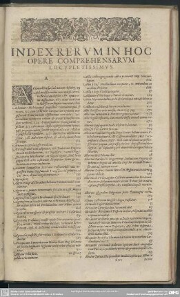 Index Rerum In Hoc Opere Comprehensarum Locupletissimus