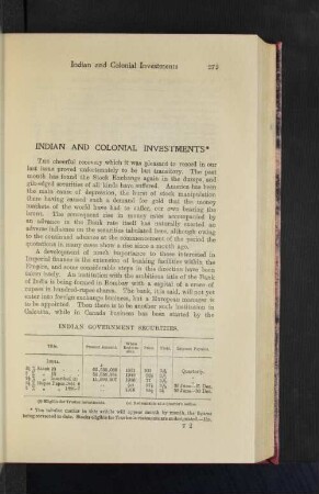 Indian Government Securities