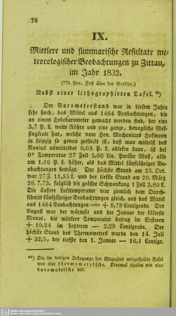 Mittlere und summarische Resultate meteorologischer Beobachtungen zu Zittau, im Jahr 1832