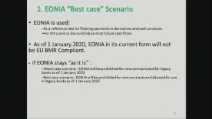 Issues related to EONIA transition