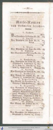 Reise-Routen nach Postmeilen berechnet.