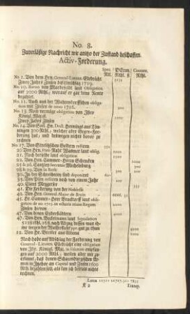 No. 8. Zuverläßige Nachricht wie anitzo der Zustand beschaffen