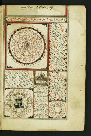 Illustration: f. 2v-3r