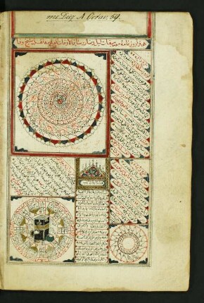 Illustration: f. 2v-3r