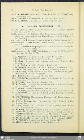 V. Breslauer Bezirksverein.
