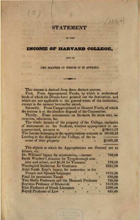 Statement of the income of Harvard College and of the manner in which it is applied