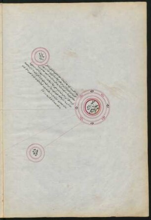 Illustration: f. 13v-48r