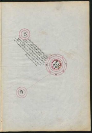 Illustration: f. 13v-48r