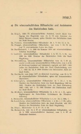 a) Die wissenschaftlichen Hilfsarbeiter und Assistenten des Statistischen Amts
