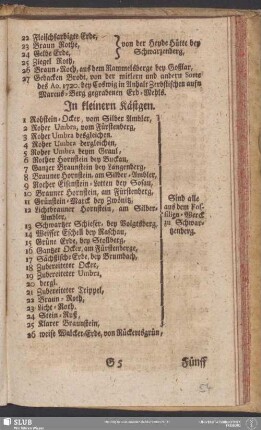 In kleinern Kästgen