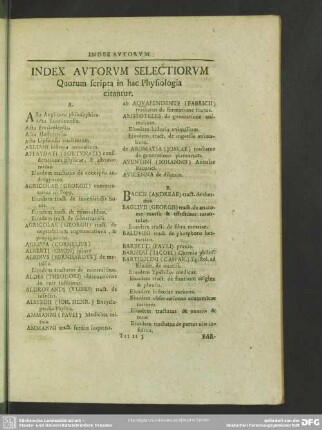 Index Autorum Selectiorum Quorum scripta in hac Physiologia citantur