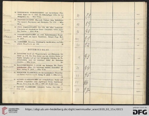 Diverses Glas (Nr. 93-121)