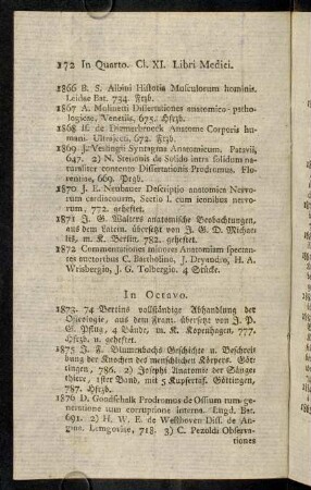 172-191, In Octavo.