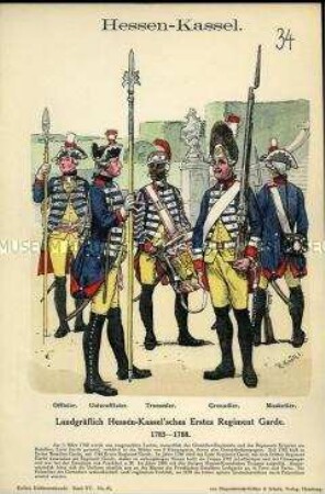 Uniformdarstellung, Offizier, Unteroffizier, Tambour, Grenadier und Musketier der Infanterie, Landgrafschaft Hessen-Kassel, 1785/1788.