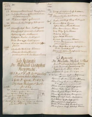 Winterhalbjahr 1693/1694. Rektorat Ferdinand Christoph Harpprecht
