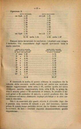 Lo sperimentale : archivio di biologia normale e patologica. 40. 1877 = Anno 31