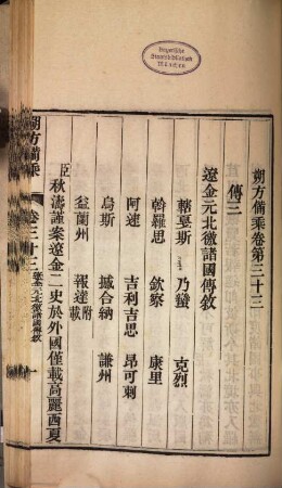 Shuo fang bei cheng, 3