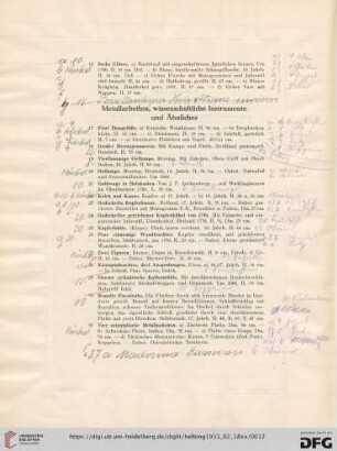 Metallarbeiten, wissenschaftliche Instrumente und Ähnliches (Nr. 17-49)