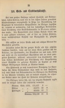 XIV. Geld- und Kreditverhältnisse.