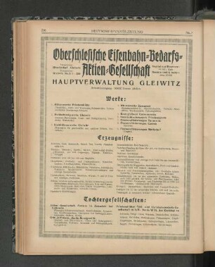 Oberschlesische Eisenbahn-Bedarfs-Aktien-Gesellschaft