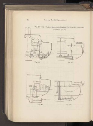 Fig. 289-292. Flußtorpedoboot mit Standard-Petroleum-Schiffsmotoren.