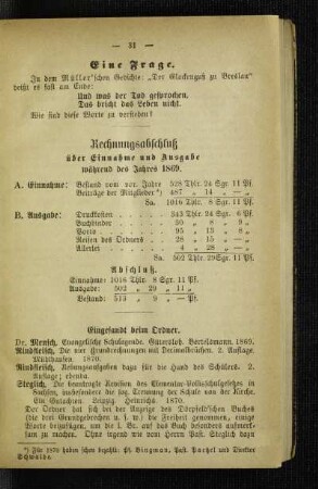 Eingesandt beim Ordner