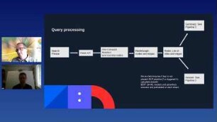 The Pattern: Machine Learning Natural Language Processing meets VR/AR
