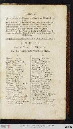 Index der erklärten Wörter