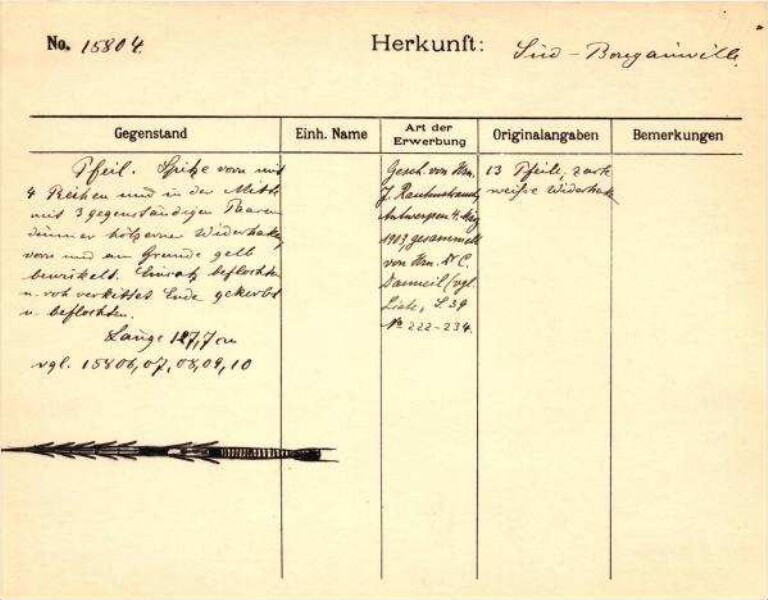 Il s'agit de la numérisation d'un document historique. Il reflète le contexte dans lequel il a été rédigé et ne correspond pas aux normes actuelles d'un langage conscient de l'histoire et de la diversité.