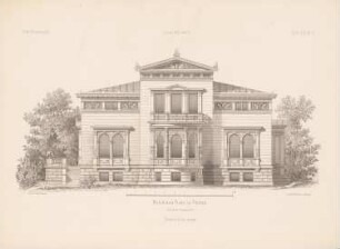 Wohnhaus Tiede, Stettin: Vorderansicht (aus: Architektonisches Skizzenbuch, H. 152/5, 1878)