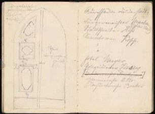 Skizzenbuch: Rathaus, Duderstadt, Goslar, Göttingen: Rathaus Duderstadt. Tür im Eingangsportal, Erläuterungen
