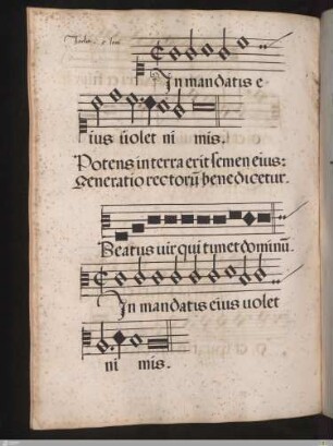 Jachet : Beatus vir 5 Toni