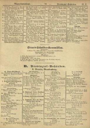 D. Provinzial-Behörden