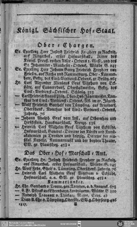 Königl. Sächsischer Hof-Staat