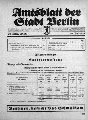 1935,20: Nr. 20, 19. Mai 1935