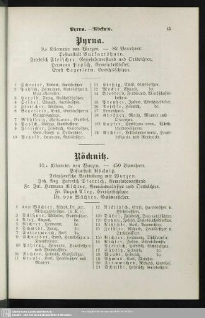 Röcknitz