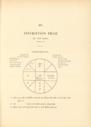 XIV. Inscription Thaie du Vat Nong