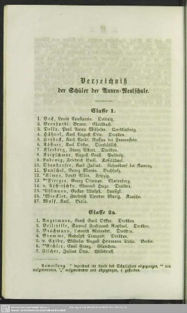 Verzeichniß der Schüler der Annen-Realschule