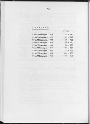 Uraufführungen 1976-1984