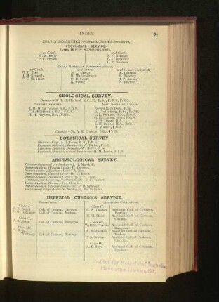Government Of India. Archaeological Survey.