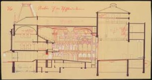 Theater am Schiffbauerdamm (auch: Neues Theater, Berliner Ensemble), Berlin: Längsschnitt 1:100