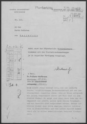 Neckarwestheim: Pfarrbericht 1961