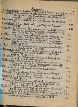 Antiquarischer Anzeiger. 40/41. 1881