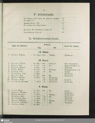 F. Schülerzahl