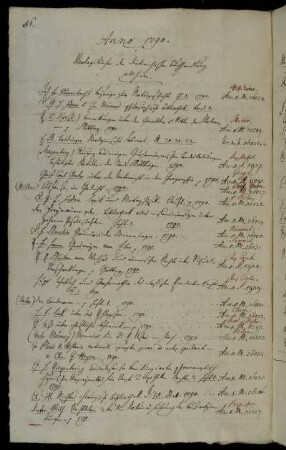 Verlagsbücher der Dieterichischen Buchhandlung allhier.